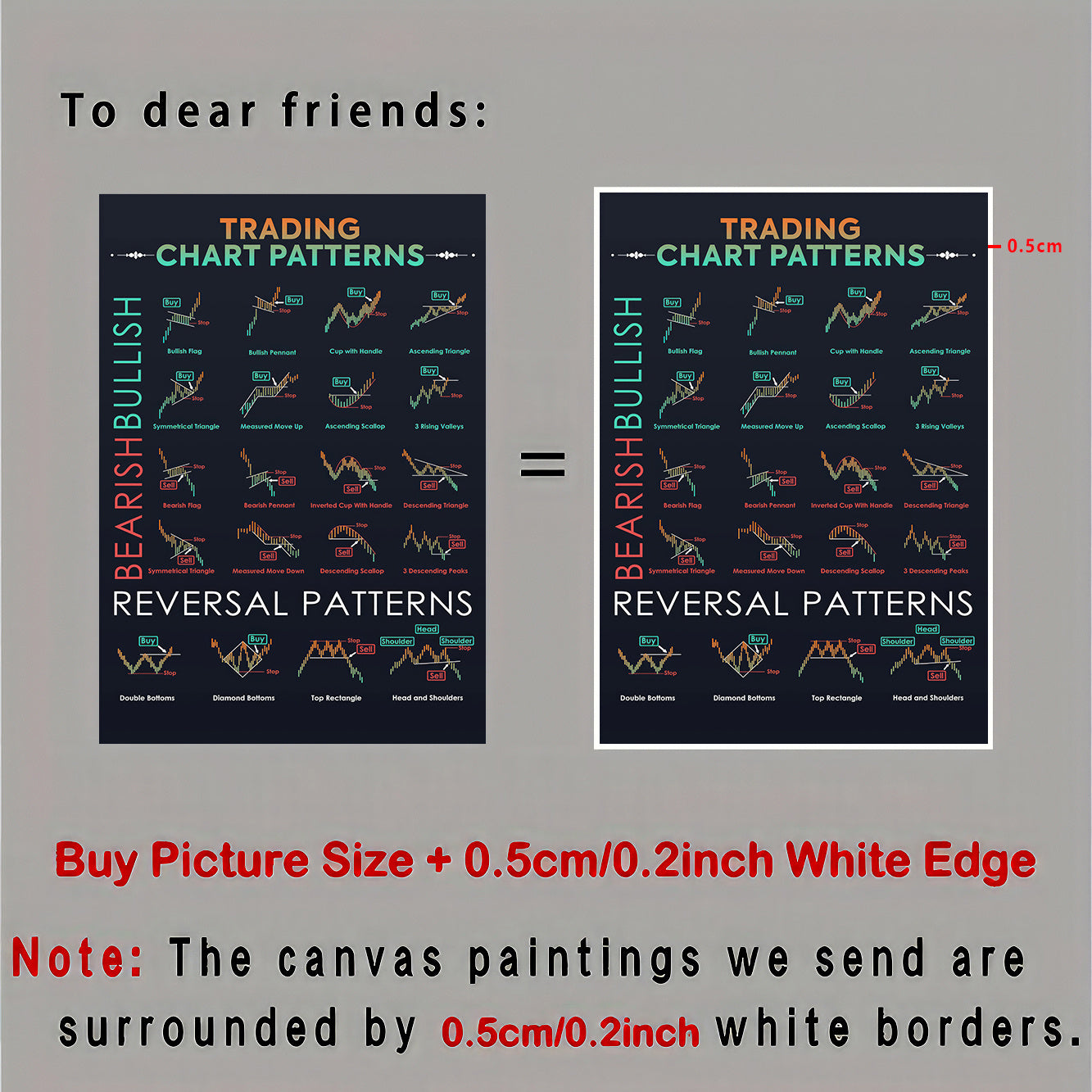 Modern Art Canvas Wall Art for Traders Candlestick Pattern Fall Decor Wall Art without Frame