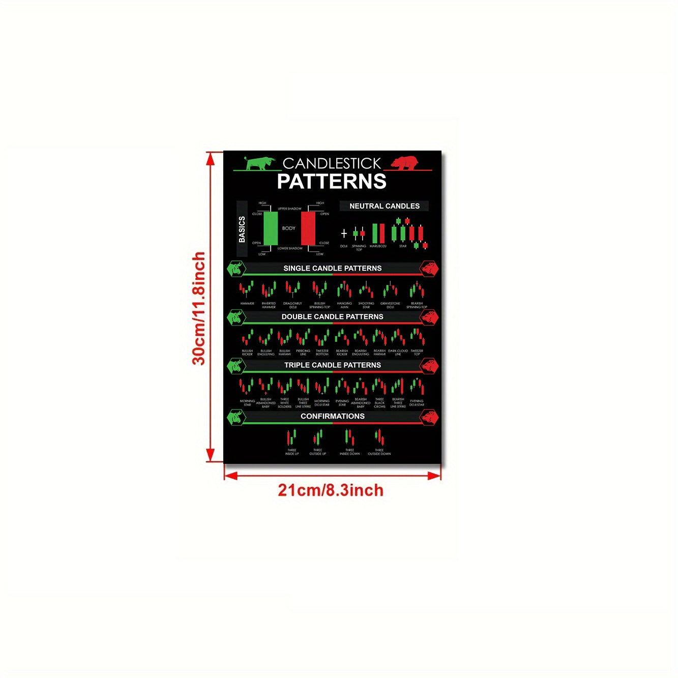 Modern Art Canvas Wall Art for Traders Candlestick Pattern Fall Decor Wall Art without Frame