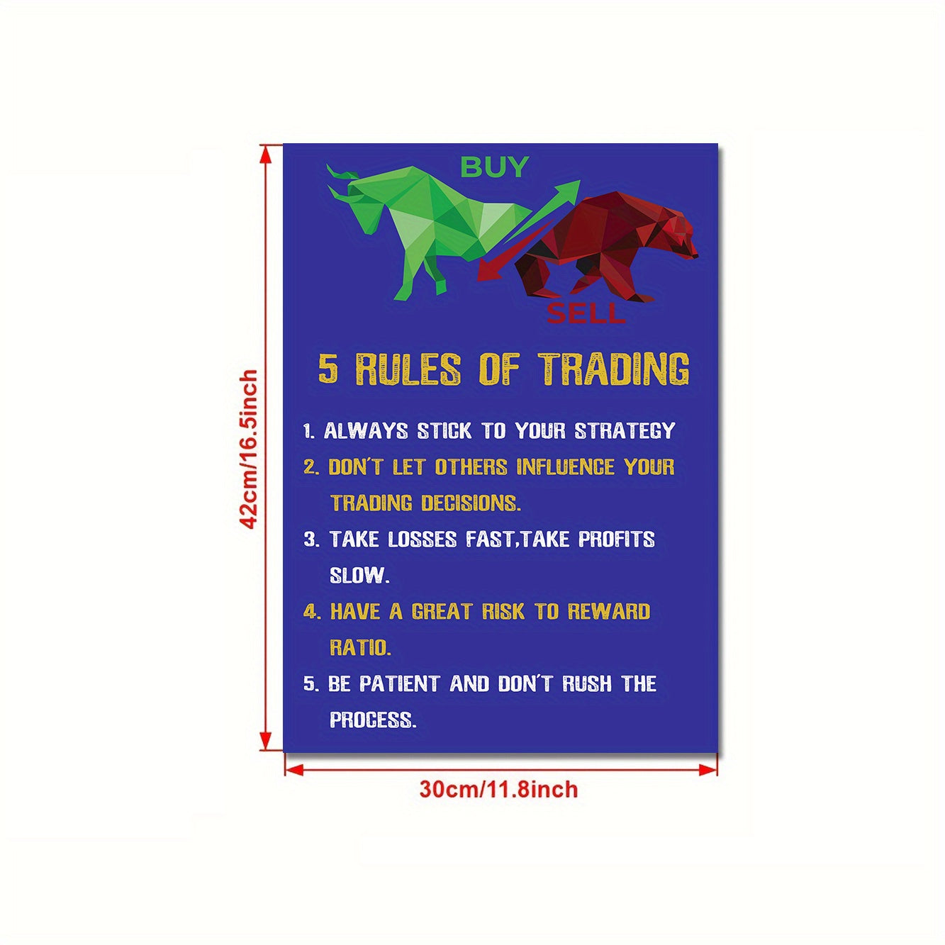 Modern Art Canvas Wall Art for Traders Candlestick Pattern Fall Decor Wall Art without Frame