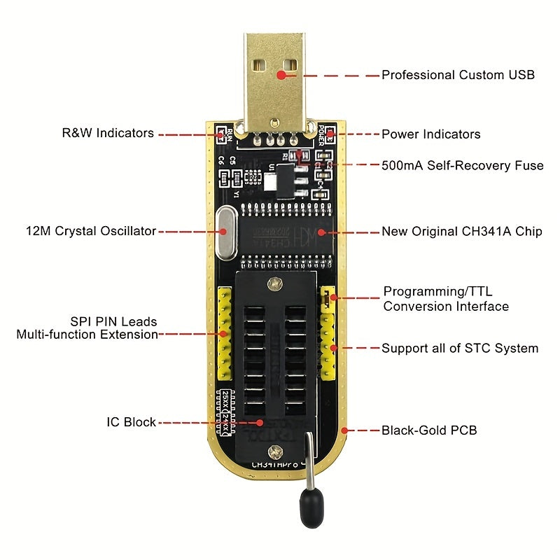 USB Programmer with SOP8 SOIC8 Test Clip for BIOS Chips 24/25 Series
