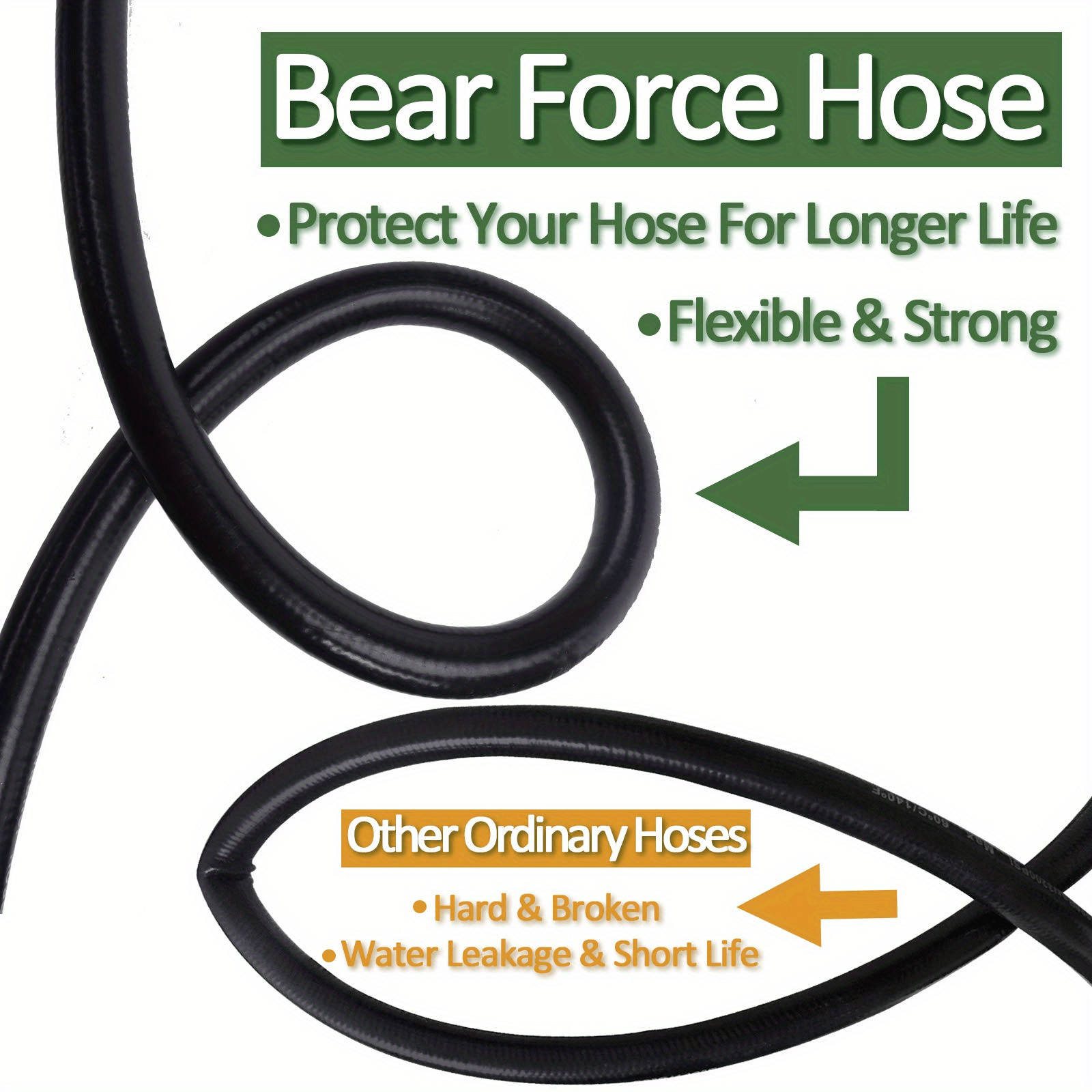 High Pressure Washer Hose 1/4 Inch 32 Feet Kink Resistant Extension