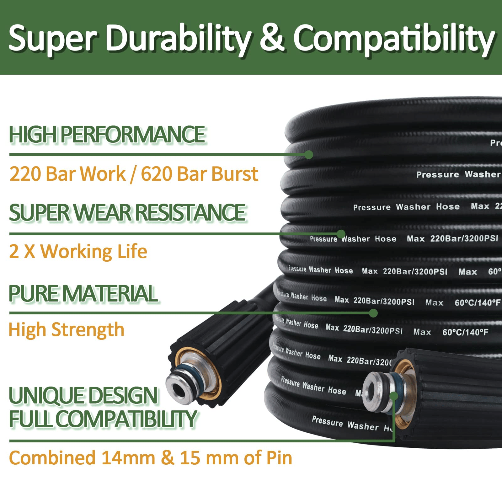 High Pressure Washer Hose 1/4 Inch 32 Feet Kink Resistant Extension