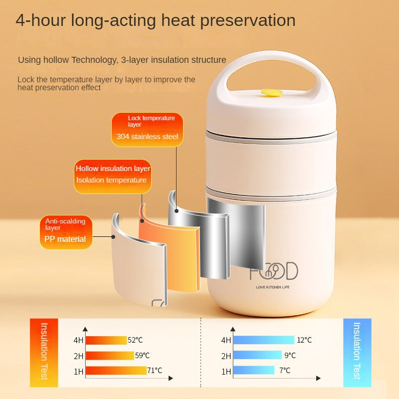 Insulated Stainless Steel Lunch Box Set with Soup and Porridge Cups for Outdoor Use