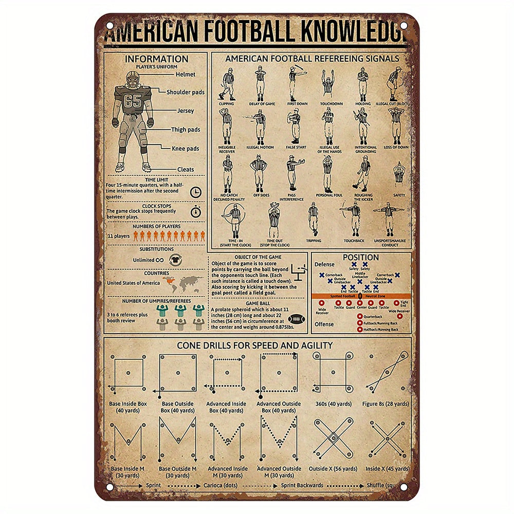 Metal Tin Sign with US Football Knowledge Wall Art for Fans and Players