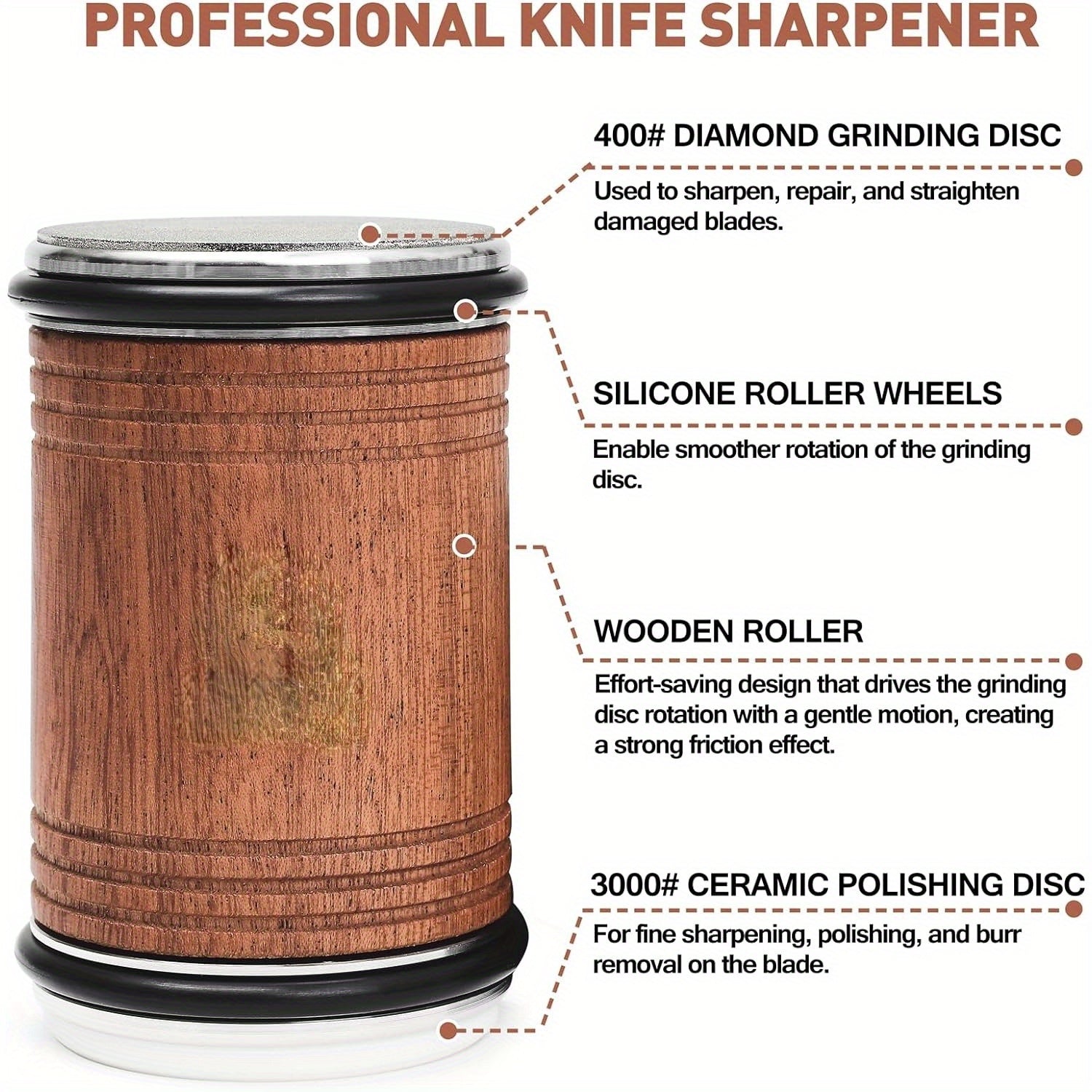 Professional pichoqni shimgichni tozalash to'plami, olmos va keramika maydalash disklari bilan, magnitli yo'riqnoma