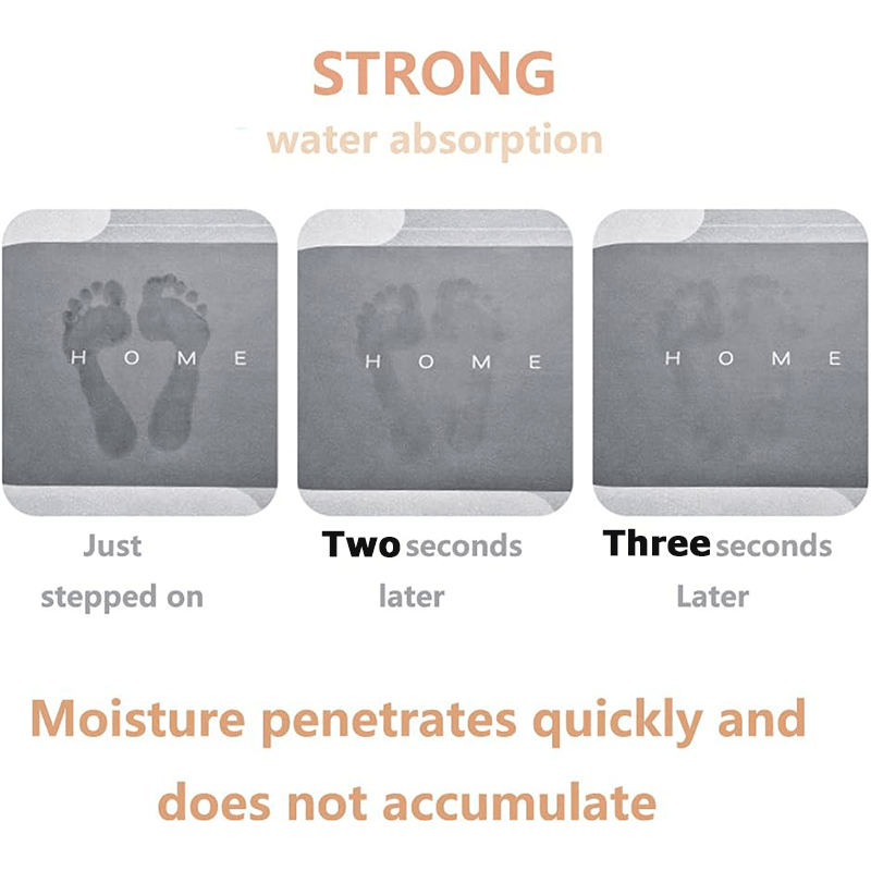 Thickened Non-Slip Waterproof Kitchen Mat for Comfort and Protection