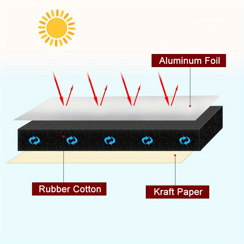 Car Sound Insulation Mat Heat Deadener Noise Proofing Foam Kit