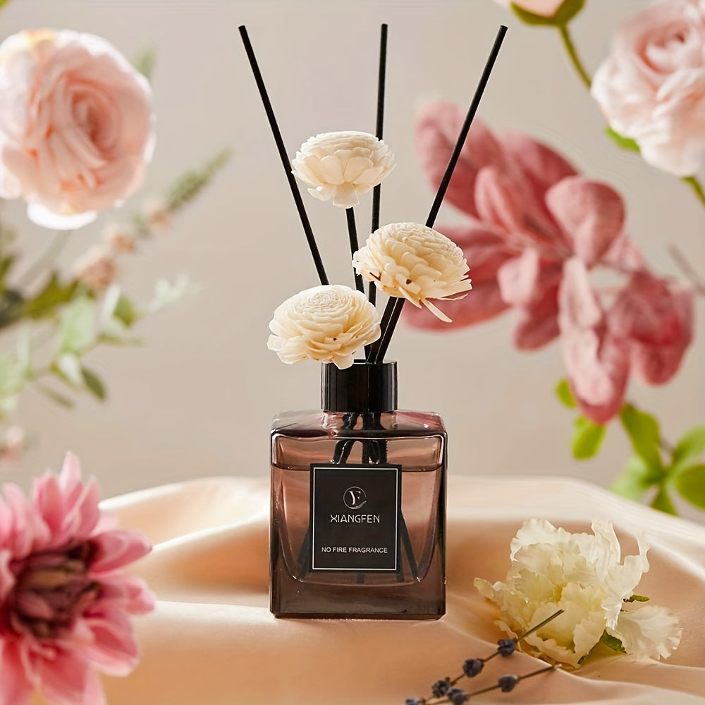 Glass Reed Diffuser Set 1.69oz Home Fragrance for Living Room Bedroom