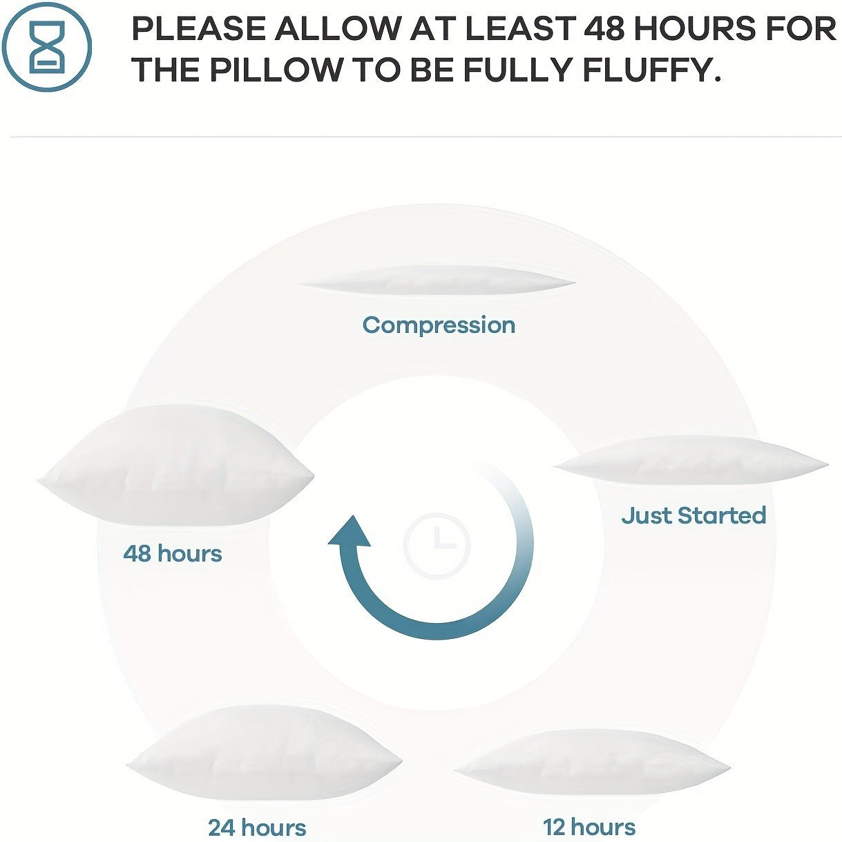 Set of 1 2 or 4 Rebound Throw Pillow Cores for Sofa Bed Decoration 17.72 x 17.72 Inches