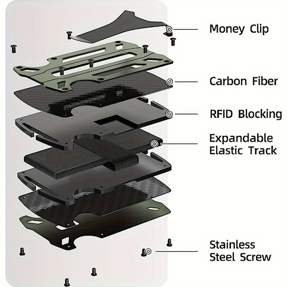 Yengil va zamonaviy RFID-blokirovka qiluvchi hamyon erkaklar uchun mo'ljallangan. Kredit kartalari uchun joylar va pul klipi bilan old tomondan cho'zilgan dizayn. Mustahkam alyuminiy qotishmasidan tayyorlangan. Otangiz uchun mukammal sovg'a.