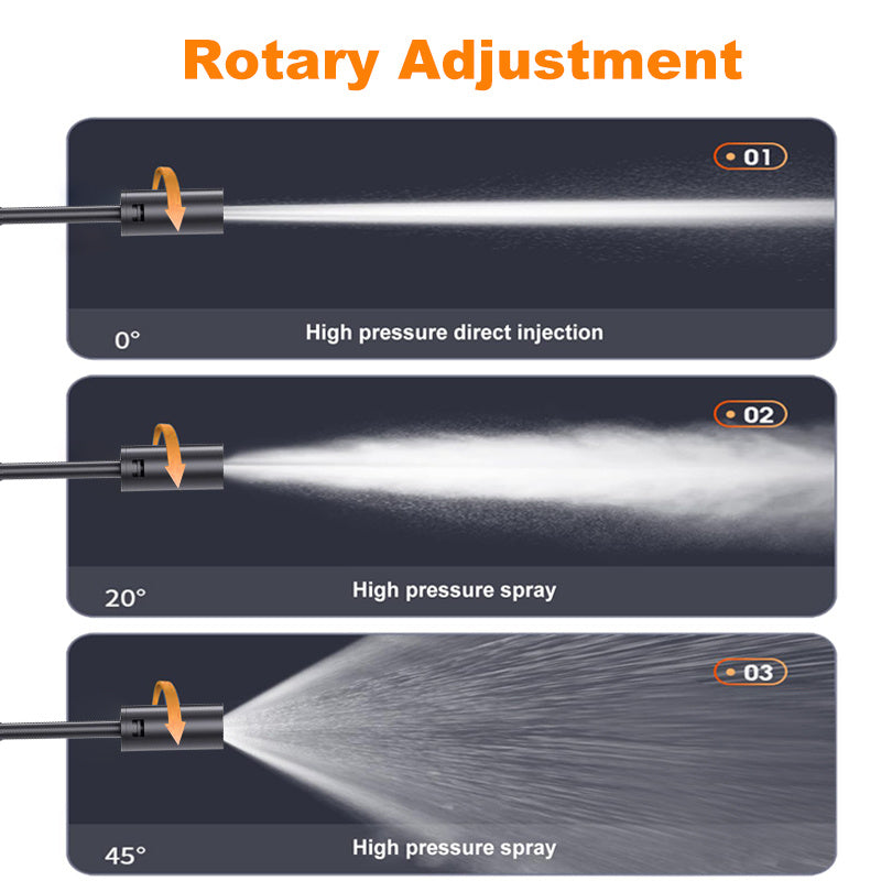 Wireless High Pressure Electric Pressure Washer for Car and Floor Cleaning