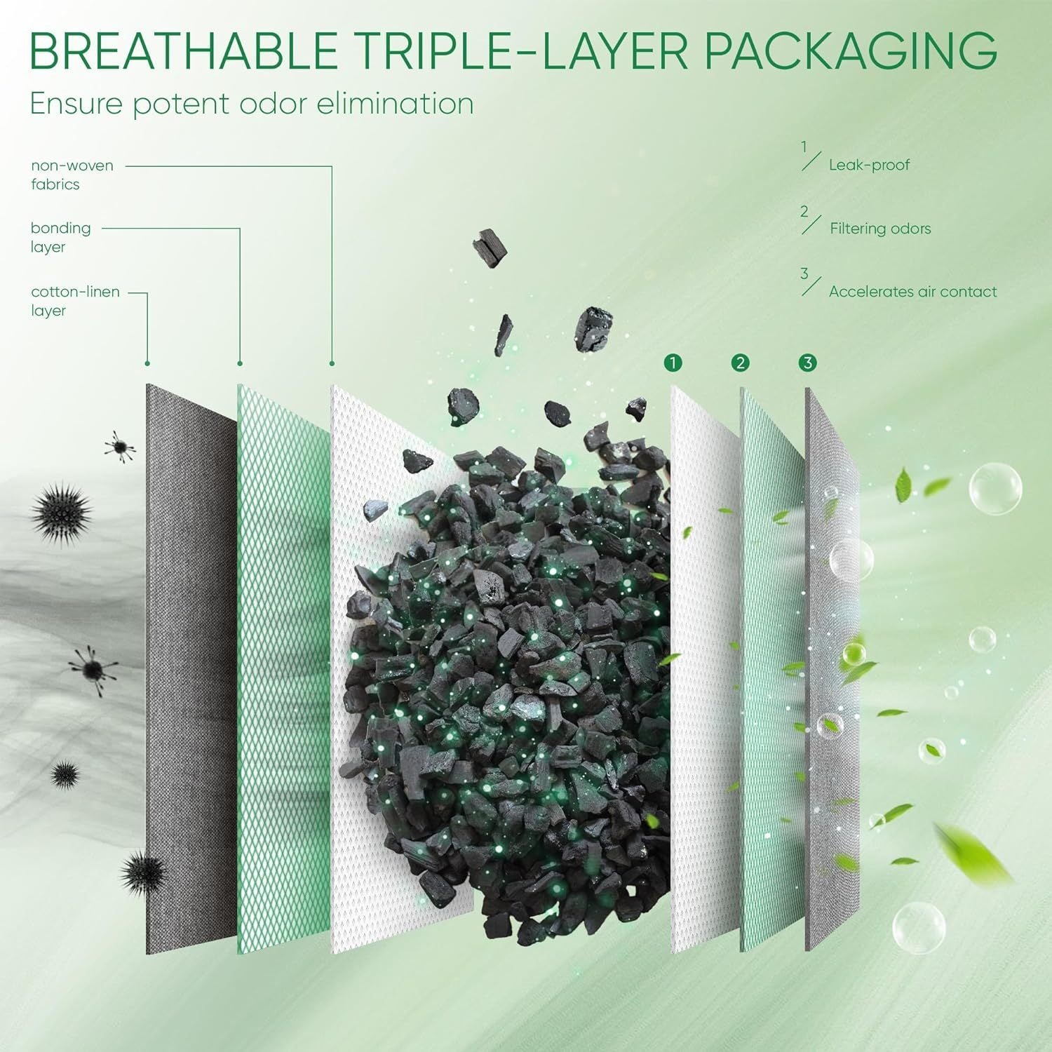 Large Activated Charcoal Odor Absorber 200g Bamboo Air Bags for Home Car Closet