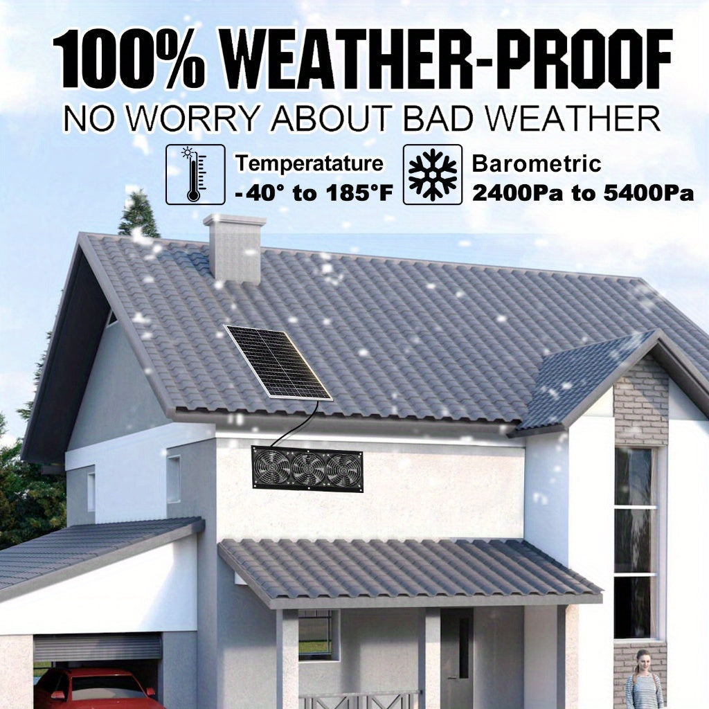 12V Малый DC-вентилятор для комнат питомцев, курятников, вентиляции и охлаждения