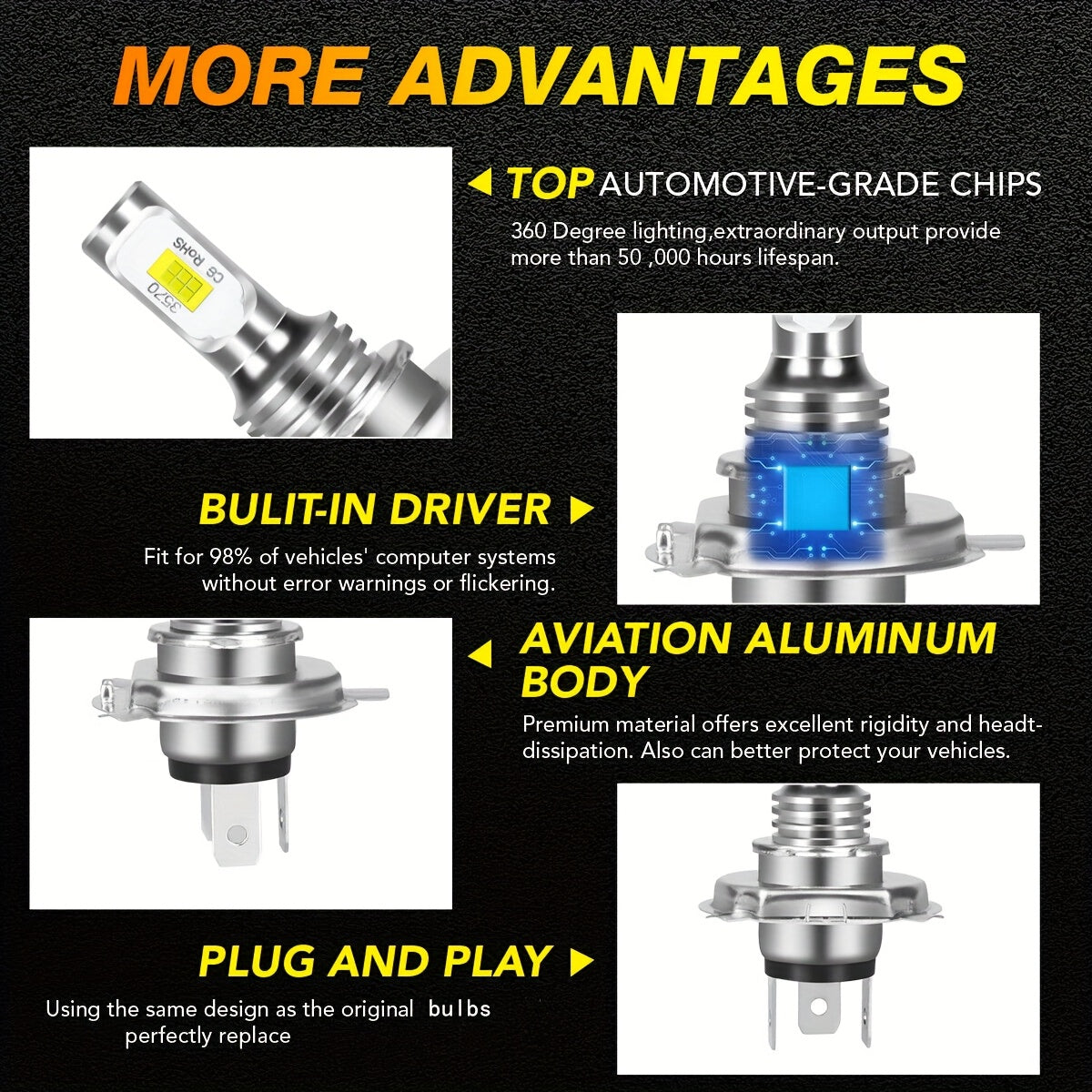 2pcs H4 9003 CSP LED Headlight Fog Bulbs High Low Beam 6000K White