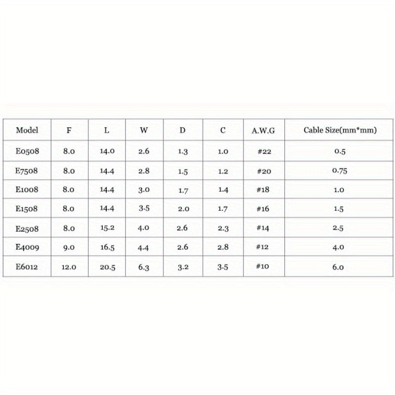 Color-Coded Insulated Ferrules Crimp Terminals Kit 1000 Pieces Brass Electrical Wiring