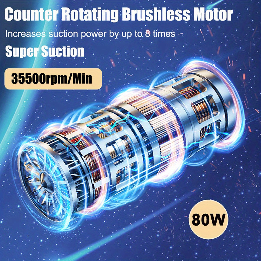 Wireless Handheld Vacuum Cleaner 80W Portable Mini for Car and Home