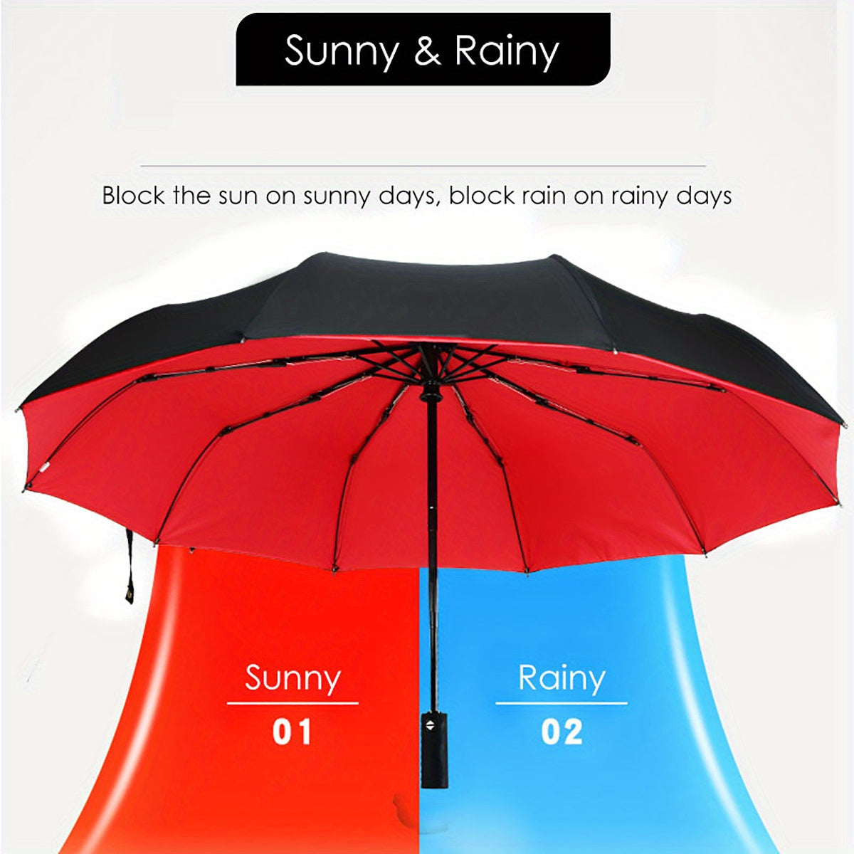 UV Protection Automatic Folding Umbrella with 10 Ribs Lightweight Portable for Men Women