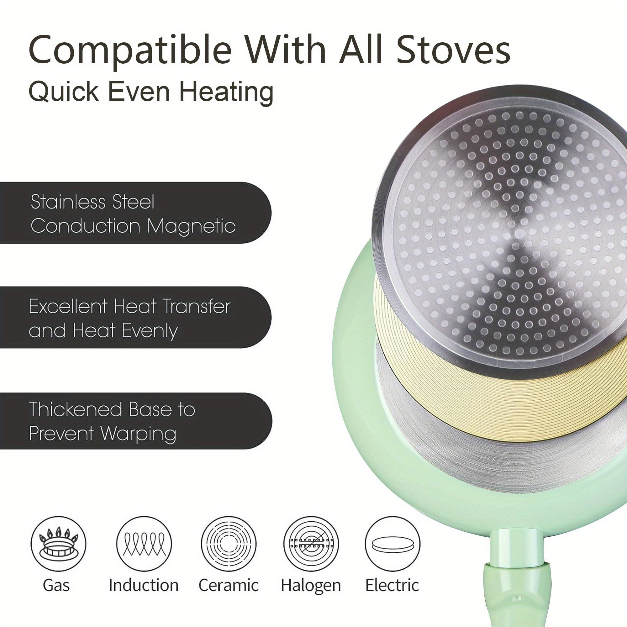 Set of 7 Non-Stick Ceramic Cookware PFOA-Free Aluminum Gas Induction