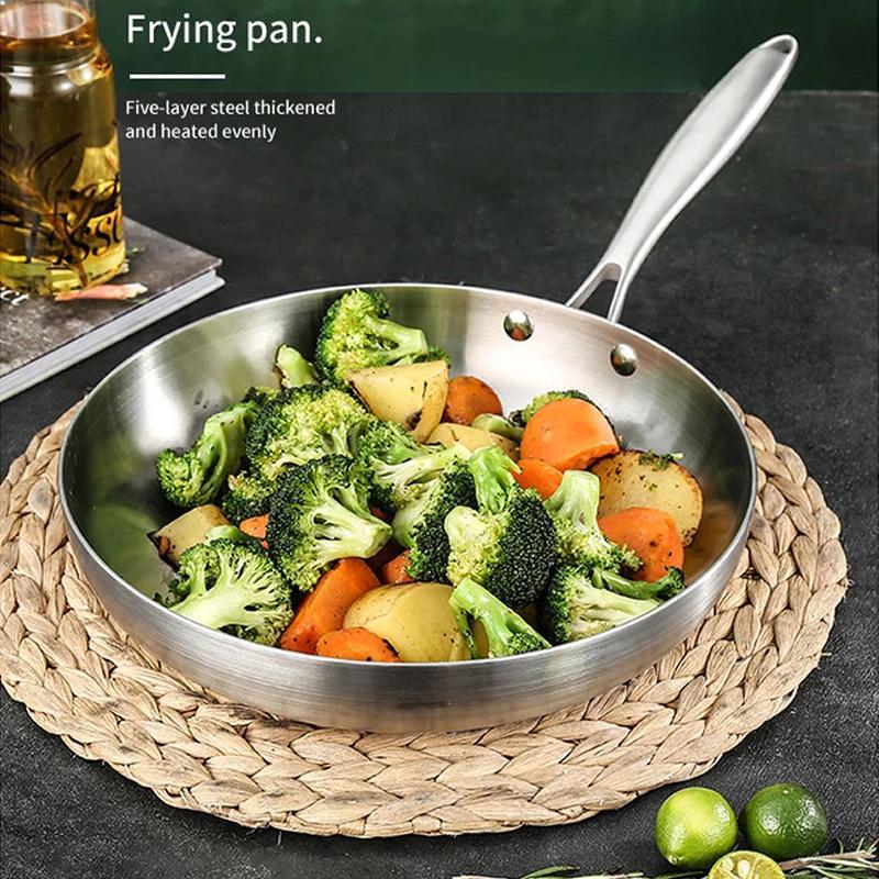 Stainless Steel Frying Pan for Cooking Steak Non-Stick Gas and Induction Compatible