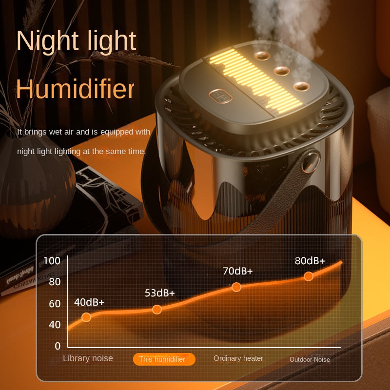 Silent 3L Large Capacity Home Humidifier USB Bedroom Night Lamp