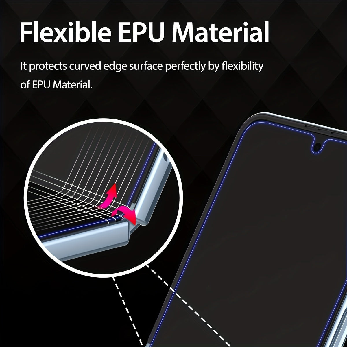 HD Hydrogel Screen Protectors for Samsung Galaxy Z Flip 3 4 5G Curved Edge Ultra HD Clear