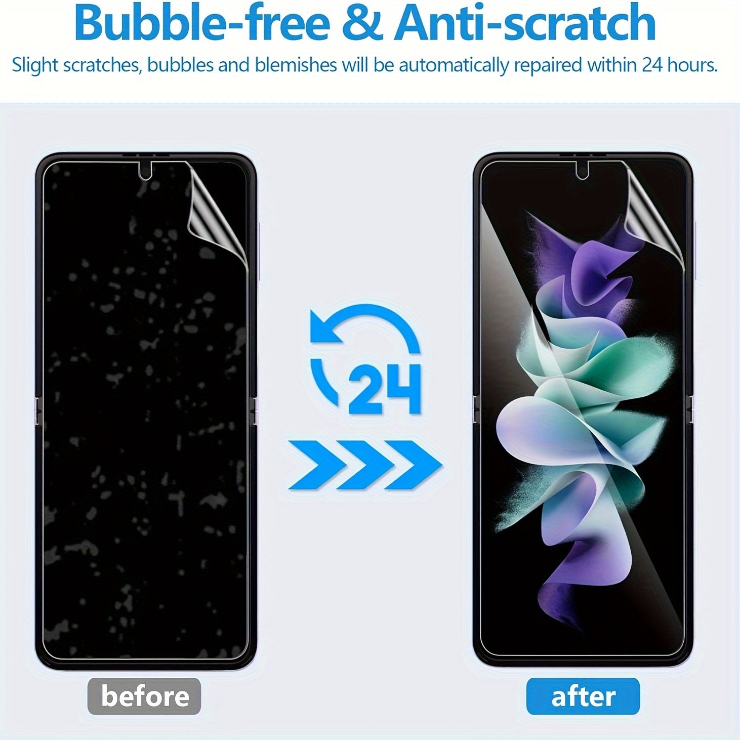 HD Hydrogel Screen Protectors for Samsung Galaxy Z Flip 3 4 5G Curved Edge Ultra HD Clear