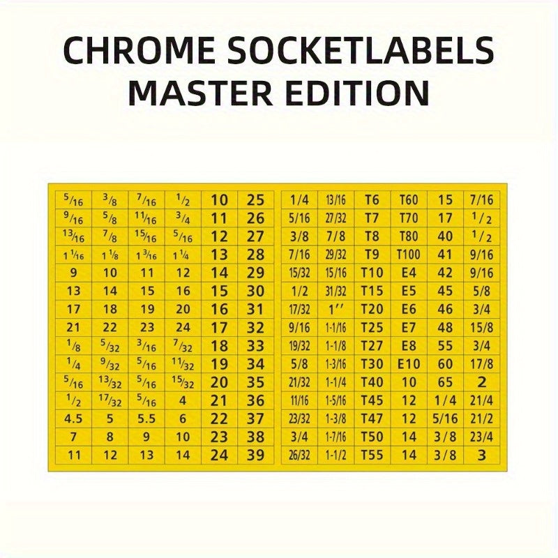 180 Sheet Set of Mechanical Drive Socket Label Stickers for Quick Identification