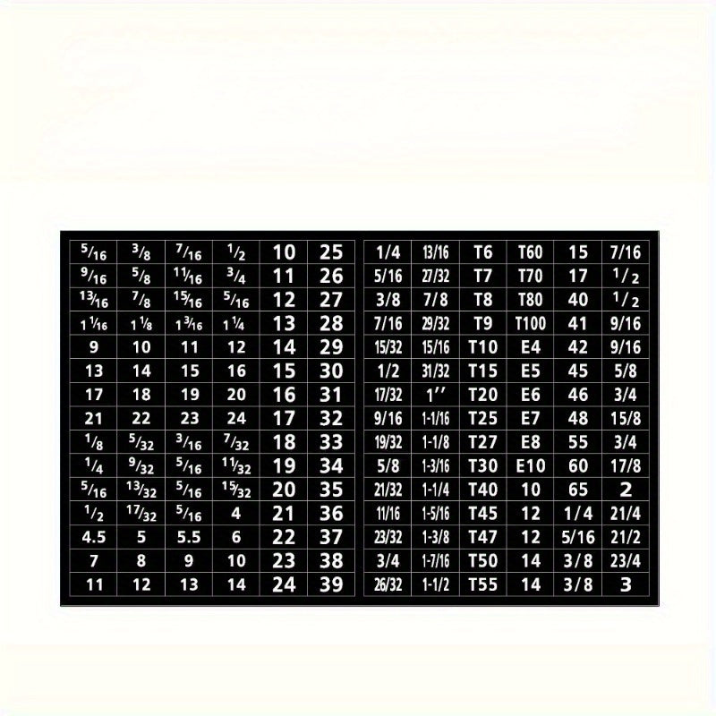 180 Sheet Set of Mechanical Drive Socket Label Stickers for Quick Identification