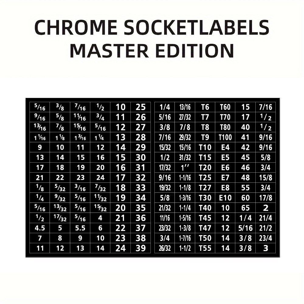 180 Sheet Set of Mechanical Drive Socket Label Stickers for Quick Identification