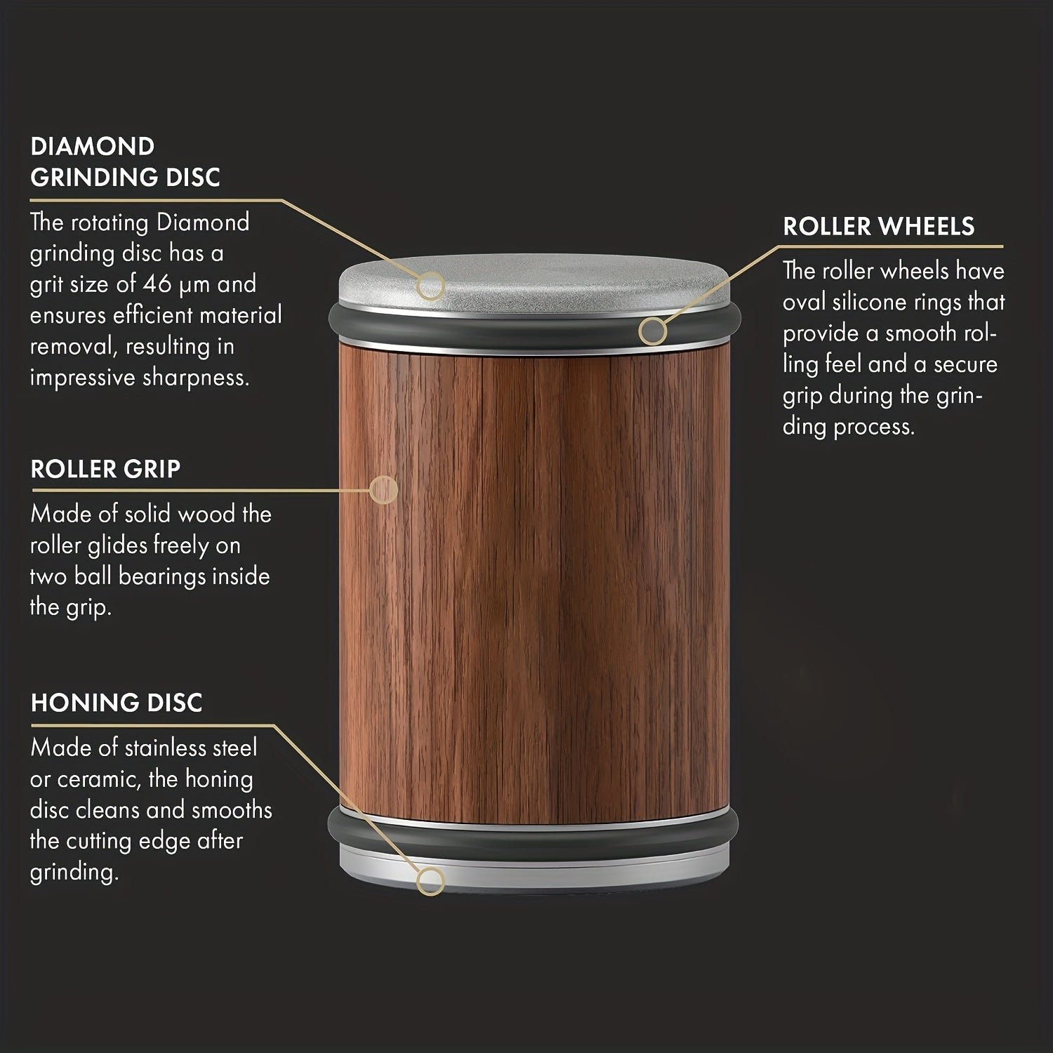 Kichik pichoqni shimgichni 20 daraja, sirg‘almas asos, qo‘lda pichoqni silliqlash asbobi