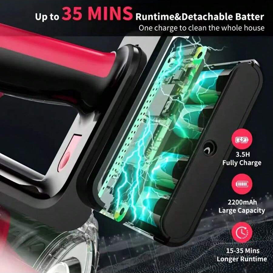 Wireless Handheld Vacuum Cleaner 25Kpa Suction 35Min Runtime LED Headlight Cordless