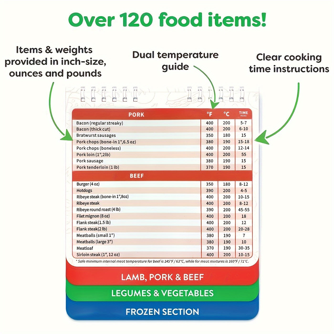 Havo fritöz pressli qozon pishirish qoʻllanmasi retseptlar magnitlar oshxona konvertlari