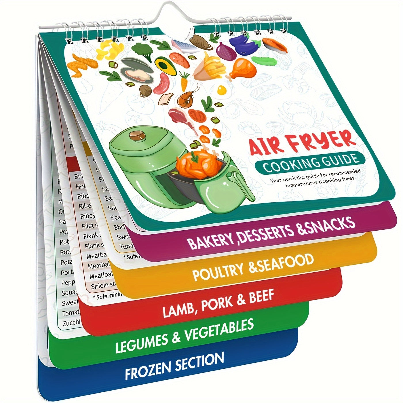 Havo fritöz pressli qozon pishirish qoʻllanmasi retseptlar magnitlar oshxona konvertlari