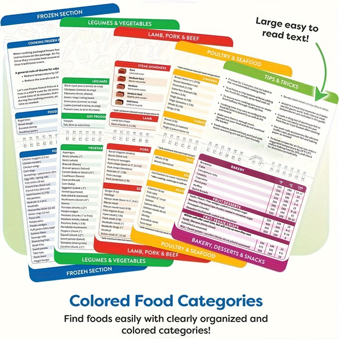 Havo fritöz pressli qozon pishirish qoʻllanmasi retseptlar magnitlar oshxona konvertlari