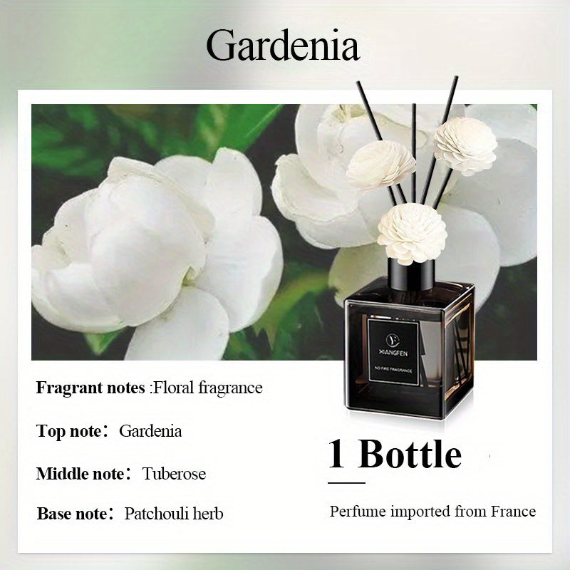 Glass Reed Diffuser Set 1.69oz Home Fragrance for Living Room Bedroom