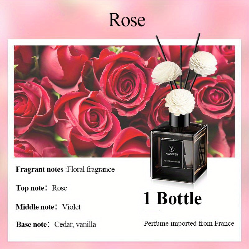 Glass Reed Diffuser Set 1.69oz Home Fragrance for Living Room Bedroom