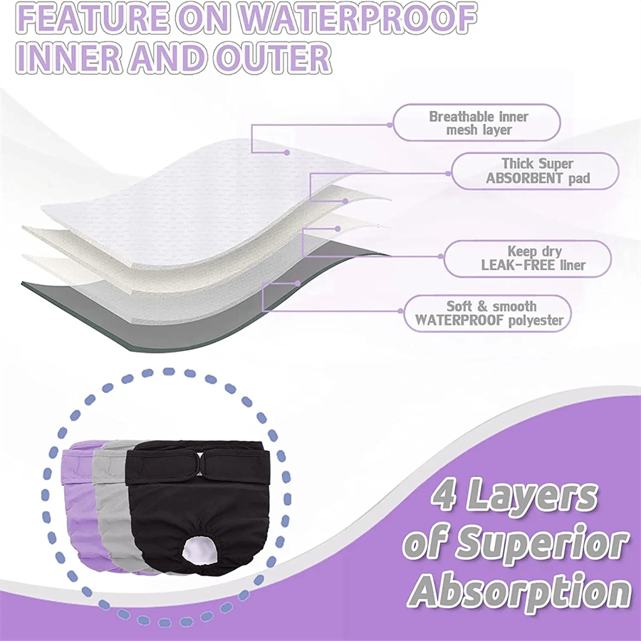 Yuqori sifatli qayta ishlatiladigan urg'ochi itlar uchun pamperslar, qulay moslashuv uchun sozlanadigan tugmalar bilan. Issiqda yoki siydikni nazorat qila olmaydigan itlar uchun ideal. Yuvilishi mumkin va turli zotlar uchun mos keladi.