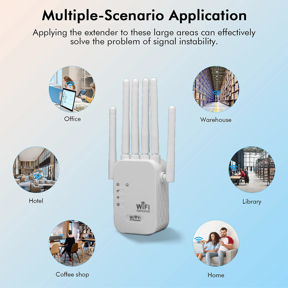 WiFi Extender with WiFi 6 1200Mbps Speed 6 Antennas Ethernet Ports AP Mode