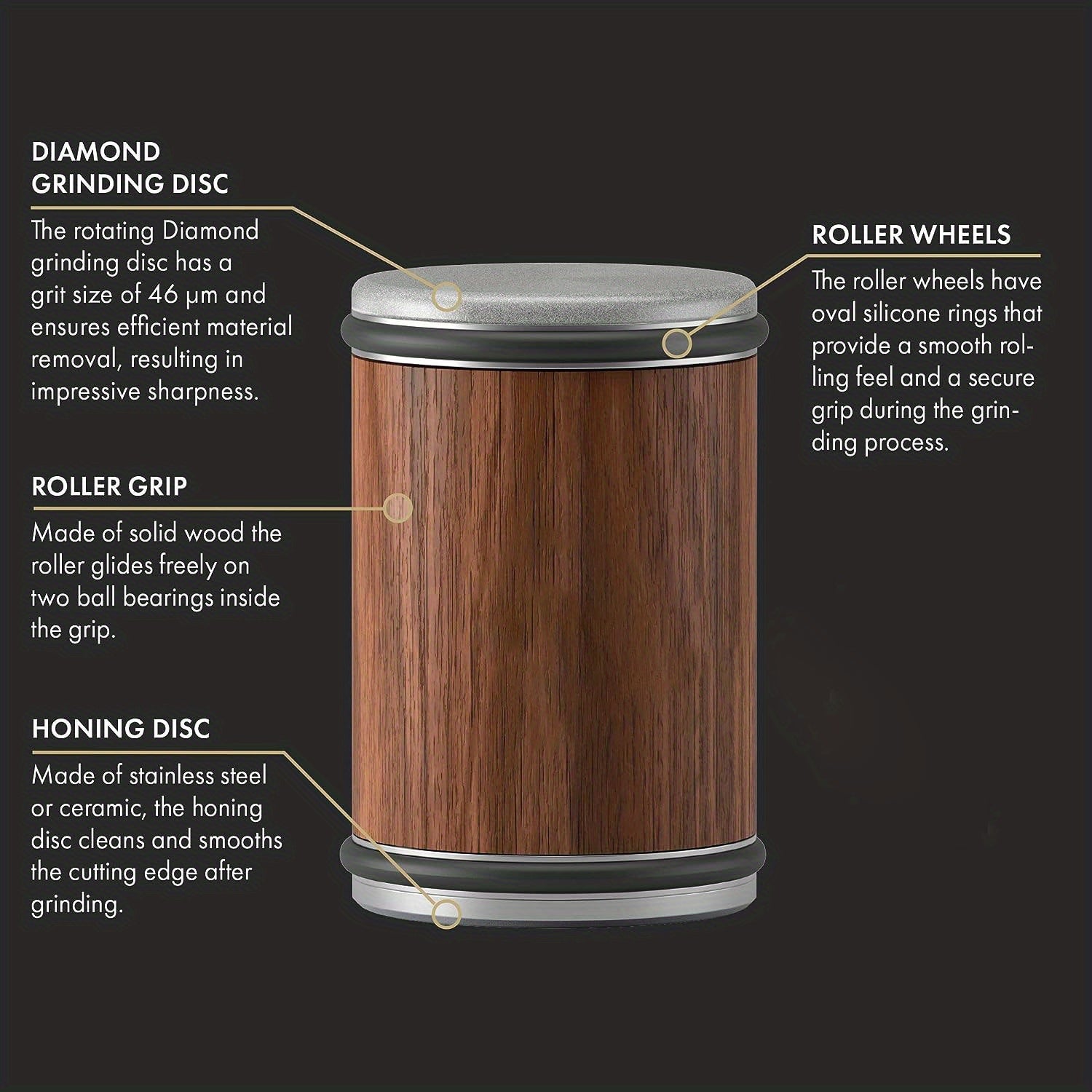 Kitchen Knife Sharpener Kit with Diamond Stone Set and Magnetic Angle Guide