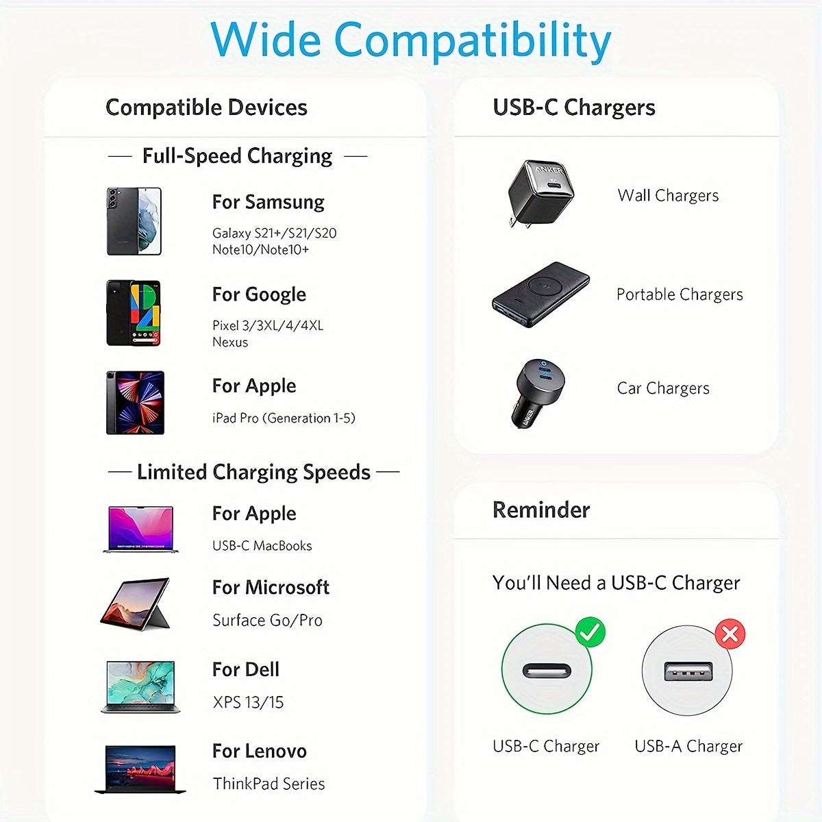 Super Fast Charging USB A to Dual Type-C Data Cable 6A Multi-Functional