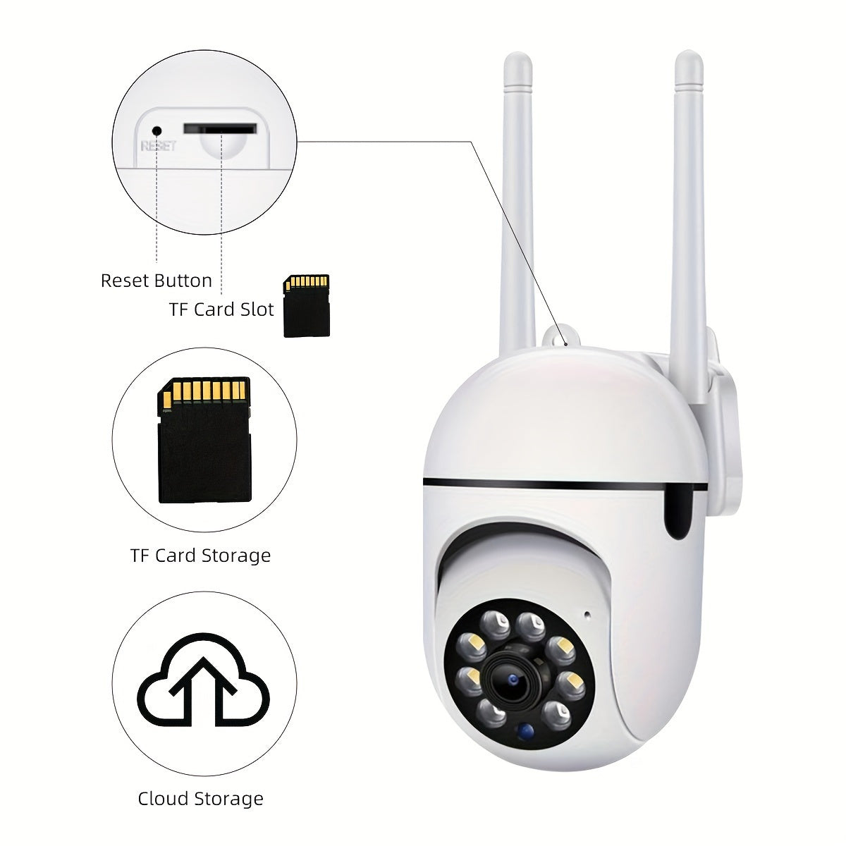 1080P Wireless PTZ Security Camera with Two-Way Audio Motion Detection Night Vision Outdoor