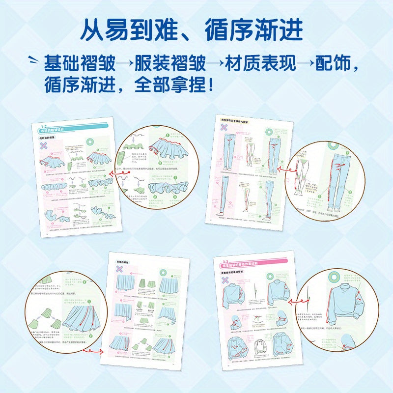 Qo'l bilan chizilgan eslatmalar: Mashhur multfil'm chizuvchisi uslubi - Xitoy kiyim dizayn texnikalari