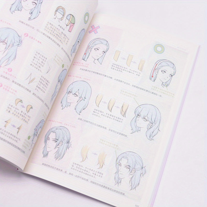 "Karikaturistning qo'lda chizilgan eslatmalarida yuz xususiyatlarini chizish - Xitoy versiyasi."