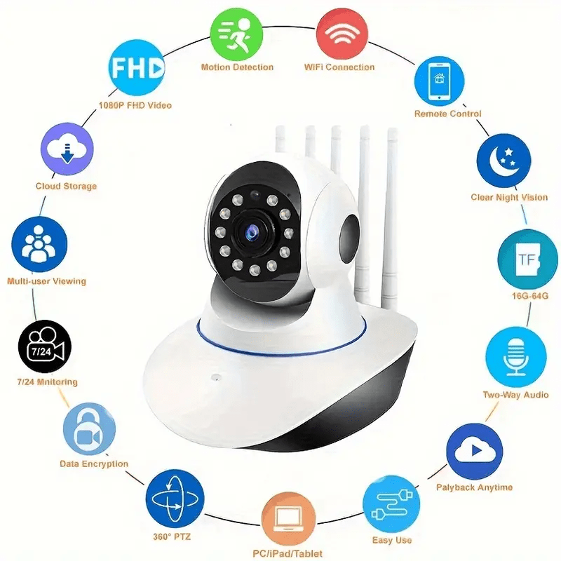 WiFi, P2P ulanish, ikki tomonlama audio va 2MP rezolyutsiyaga ega uy xavfsizlik kamerasi. Ushbu simsiz PTZ ichki CCTV IP kamerasi 1080P video sifatini taklif etadi.