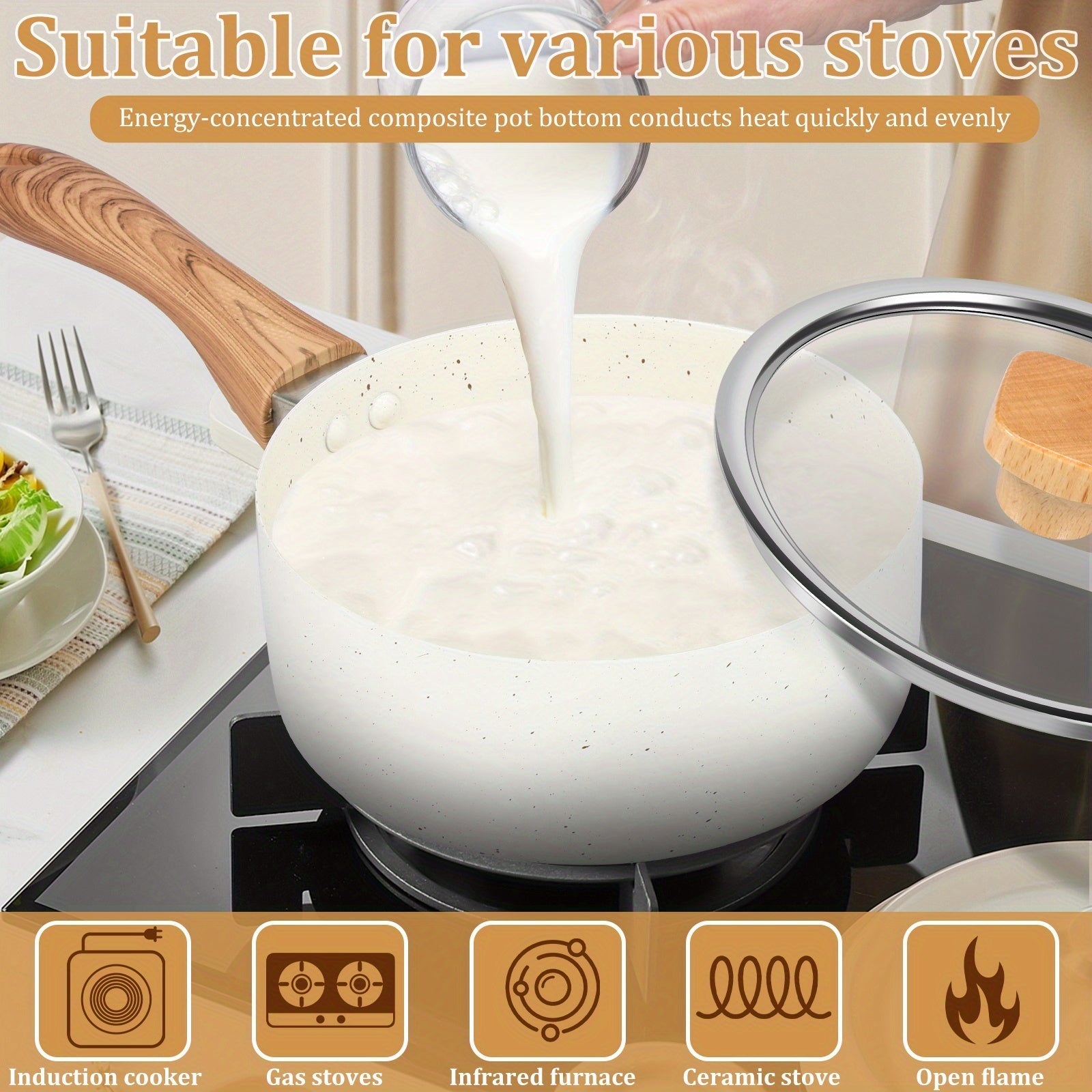 Stainless Steel Induction Sauce Pot 1.2L Non-Stick Glass Lid Dishwasher Safe