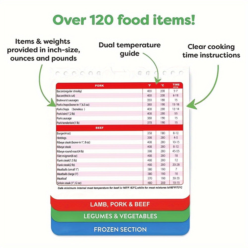 Quritish pechining taom tayyorlash bo'yicha magnetli cheat sheet, jadval va haroratlar bilan