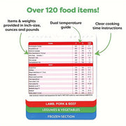 Quritish pechining taom tayyorlash bo'yicha magnetli cheat sheet, jadval va haroratlar bilan