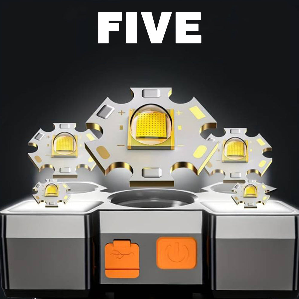 Rechargeable LED Headlamp for Camping Hiking Fishing Walking USB Powered