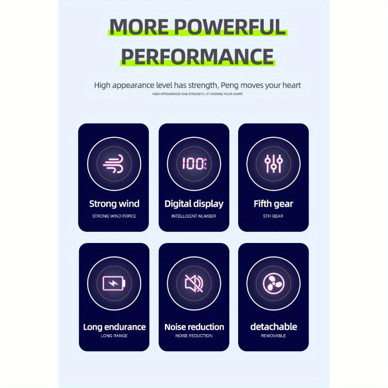 USB Fan with 5 Speeds, Foldable Compact Design for Travel and Portable Use