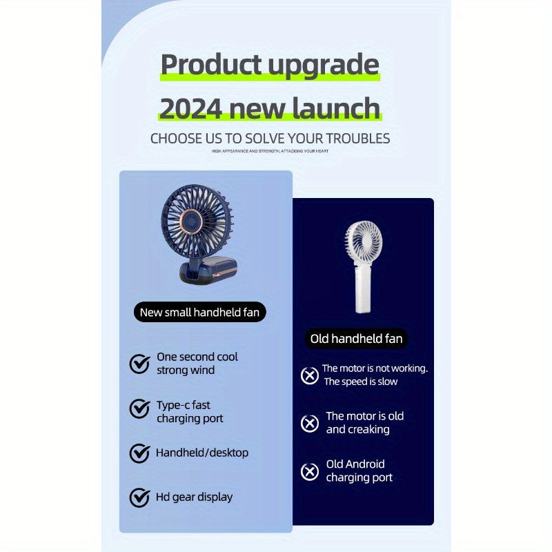 USB Fan with 5 Speeds, Foldable Compact Design for Travel and Portable Use